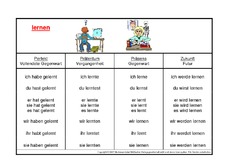 lernen-K.pdf